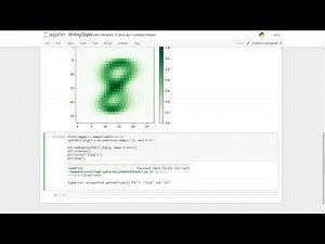 Python - Digit Visualizations with MNIST