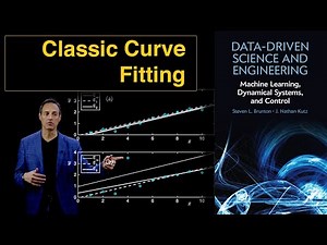 Classic Curve Fitting