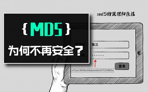 MD5为何不再安全