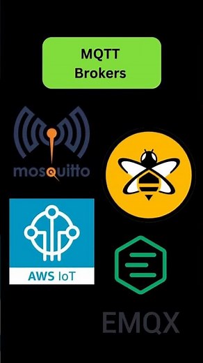 MQTT Brokers Explained in 60 seconds
