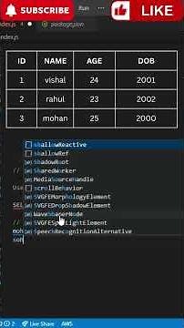 SQL SELECT Command Explained | Fetch Data from Tables Fast! 🧠