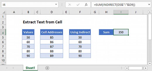 Use Cell Value in Formula - Excel & Google Sheets
