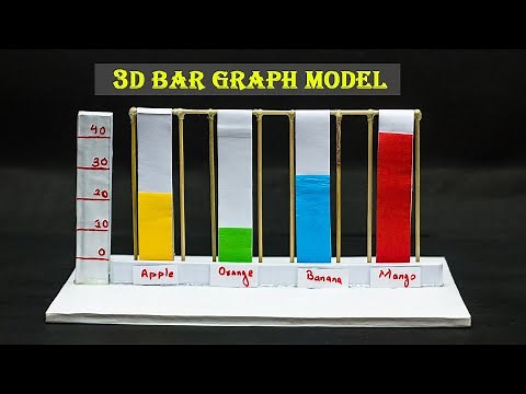 Math Projects | 3D Bar Graph
