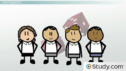 Probability Sampling Methods | Overview, Types & Examples