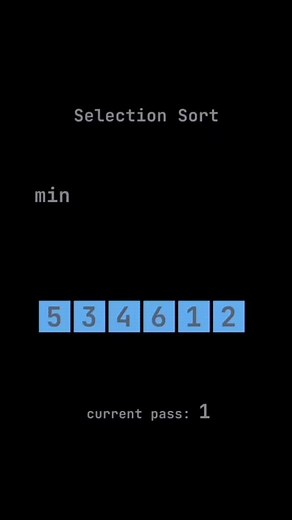 HopeUI | Programming | Tech | UIUX on Instagram: "Selection Sort – Data Structure Selection sort is a simple and efficient sorting algorithm that works by repeatedly selecting the smallest (or largest) element from the unsorted portion of the list and moving it to the sorted portion of the list. Post by:- 👉@worldofivo The algorithm repeatedly selects the smallest (or largest) element from the unsorted portion of the list and swaps it with the first element of the unsorted part. This process is 