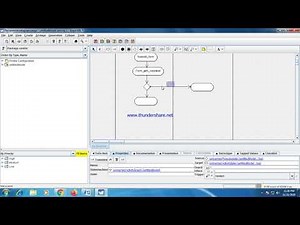 How to draw the Activity diagram
