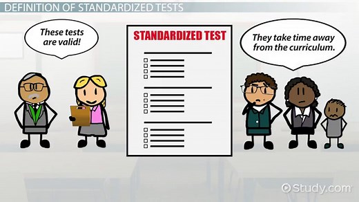 Types of Standardized Tests