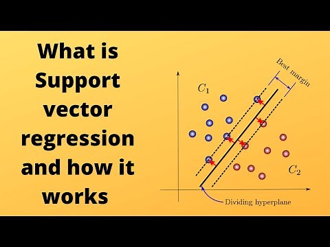 Machine Learning With Python Video 17 : Support Vector Regression (SVR)
