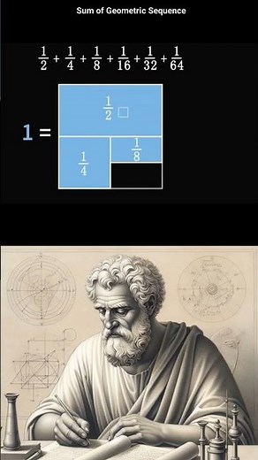 Are you still memorizing? Understand the Gaussian summation formula like#geometry
