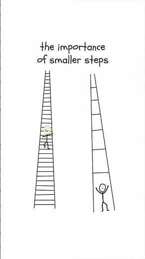 the importance of smaller steps