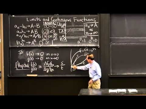 Limits and Continuous Functions