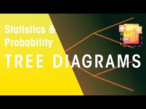Tree Diagrams | Statistics & Probability | Maths | FuseSchool