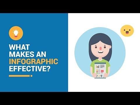 What Makes an Effective Infographic?
