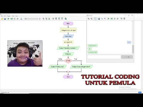 CODING TUTORIAL FOR BEGINNERS USING FLOWGORITHM - PART 1