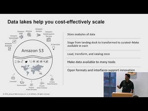Data Lake Day | Building Your Data Lake on AWS