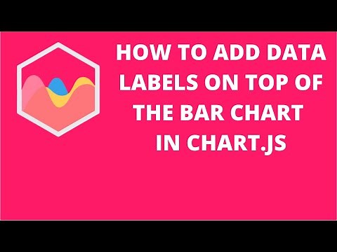 How to Add Data Labels on Top of the Bar Chart in Chart.JS?
