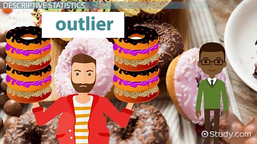 Statistical Analysis in Psychology | Overview, Methods & Example