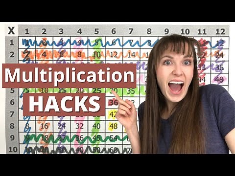 How to Easily Memorize the Multiplication Table