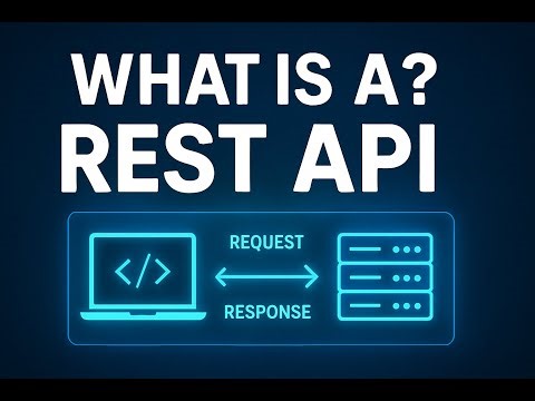 what is rest api