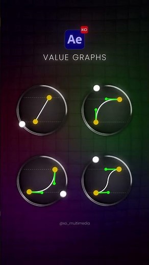 Value Graphs Impact 💥