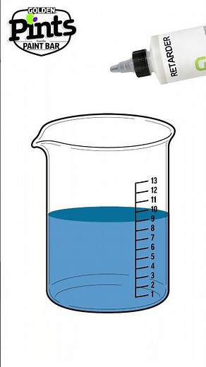 How to Save Dried Out [Acrylic] Paint | Pints From the Paint Bar