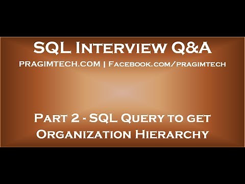 Part 2 SQL query to get organization hierarchy