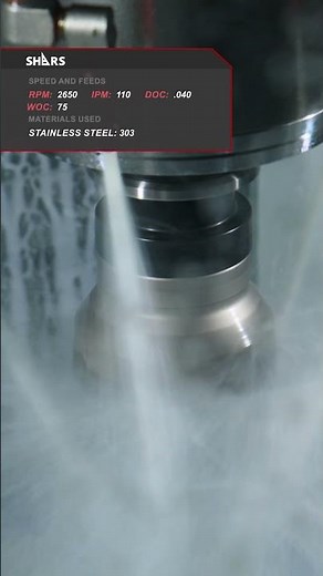 Shars - 3" 90 Degree Indexable Face Mill for VPGT Insert