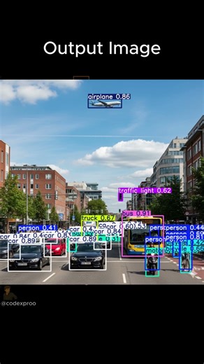 Object Detection in 20 line code with Python