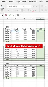 13K views · 107 reactions | Use #AutoSum in #Excel to Save Lots of Time . . . . . . . . #Excel #Spreadsheet #DataAnalysis #ExcelTips #MicrosoftExcel #DataVisualization #DataManagement #ExcelSkills #ExcelFormulas #Office365 #ExcelExperts #SpreadsheetTips #ExcelTutorial #DataOrganization #DataScience #ExcelFunctions #Automation #ExcelCharts #Productivity #BusinessAnalysis | Data Driven Insights | Facebook