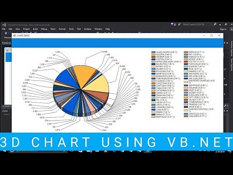 3D Chart Using VB.Net And MySql