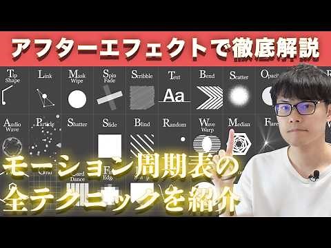 モーショングラフィックス初心者必見！After Effectsでアニメーションを作るための最強アイデアサイト「モーション周期表」を実際に見て学ぼう！