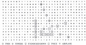Scientists claim the Bible is written in code that predicts future events