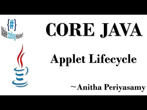 Applet Life Cycle - Java Programming