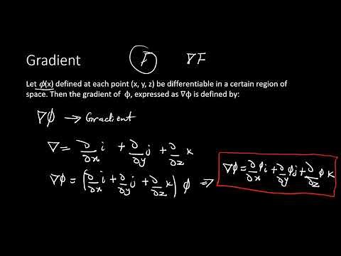 How to calculate the gradient of a Vector function