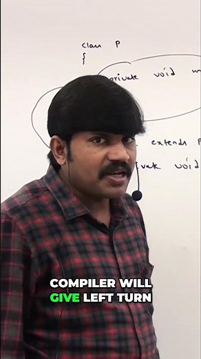 Java Inheritance: Understanding Method Overriding & Private Methods #shorts