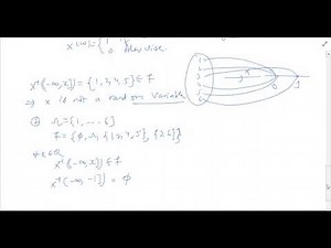 25 Probability: Random Variables and CDF
