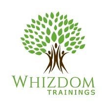 Java Basics: Static and Non Static