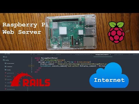 HOW TO CONNECT A RASPBERRY PI WEB SERVER TO THE INTERNET: Host a website | Raspberry Pi Projects