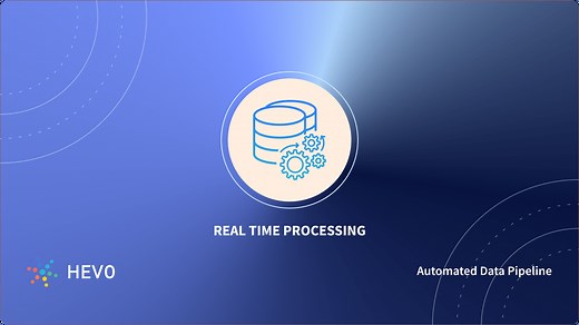 What Is Real-Time Processing? (Explained with Examples)