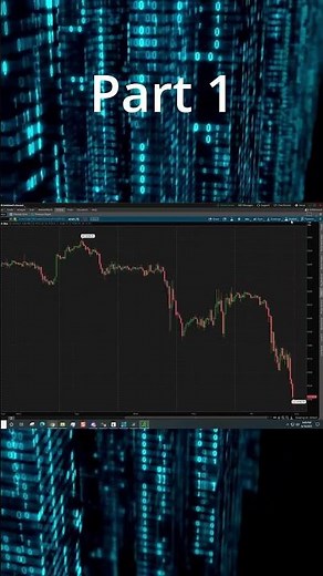 How To Set up Volume Profile On Think Or Swim TOS - Video 1