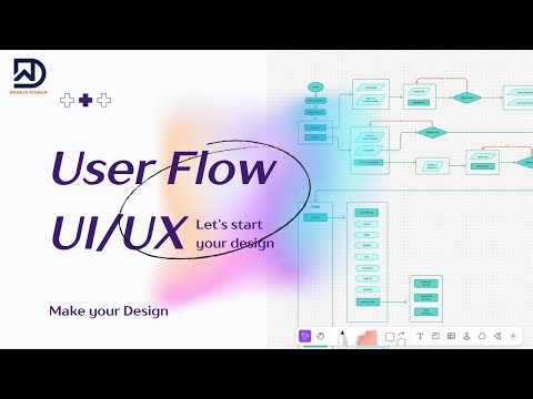 "User Flow Tutorial in Tamil | UX Design Basics Explained" ‪@Makeyourdesign45‬