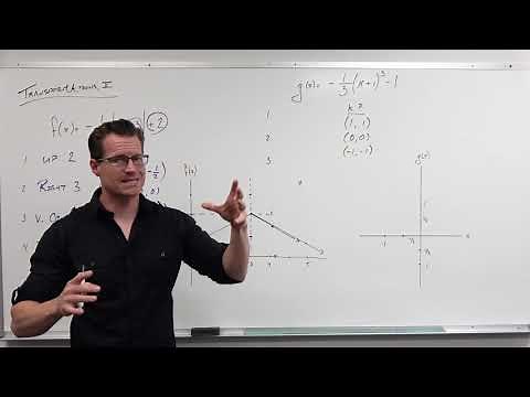 How to Graph with Transformations (Precalculus - College Algebra 15)