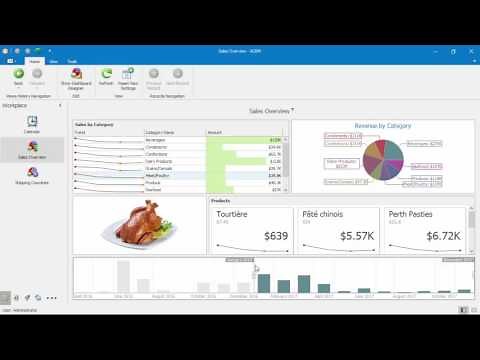 XAF Dashboards Module