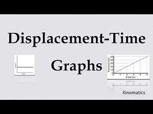 displacement time graph explained