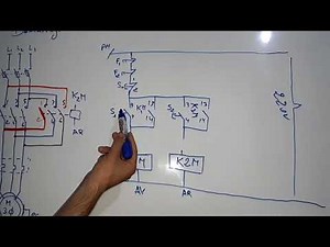 شرح سهل inicio directo dos direcciones de rotación