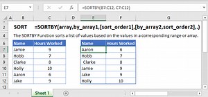 SORTBY Function Examples - Excel