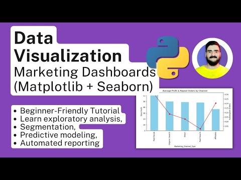 Data Visualization for Marketing Dashboards (Matplotlib + Seaborn)