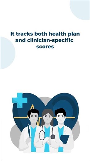 What are the HEDIS measures? | Quality Metrics Made Simple