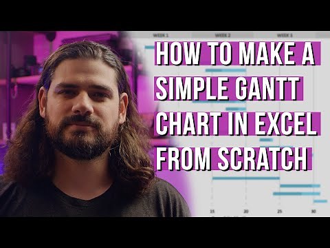 How to Make a Simple Gantt Chart in Excel | TeamGantt