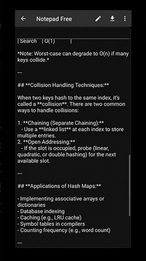 Hash Functions & Hash Maps Explained | Python Hashing Tutorial with Examples